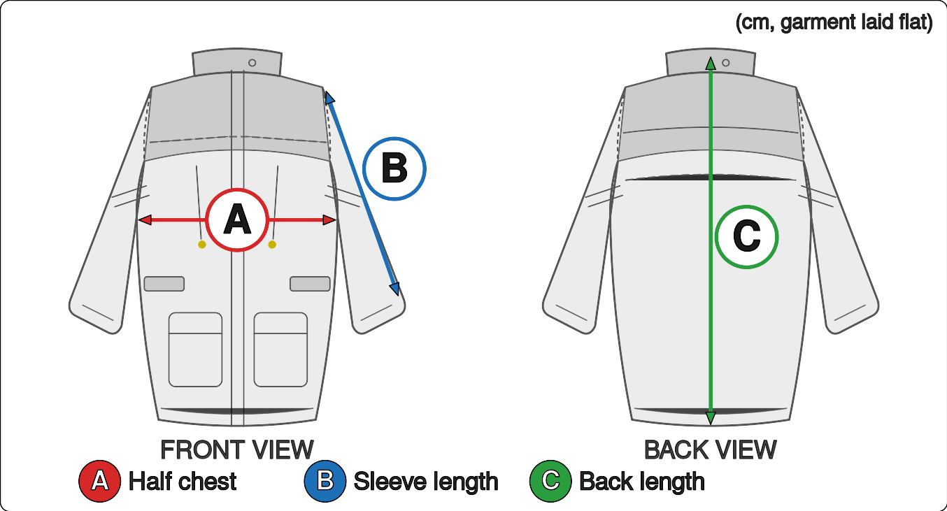Measurement guide