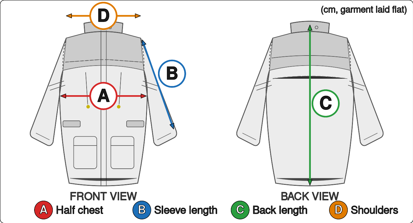 Measurement guide